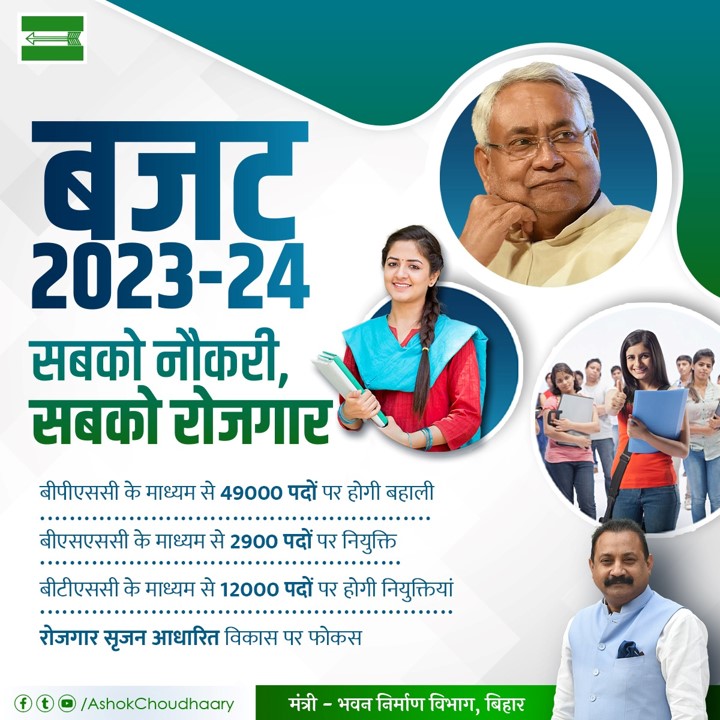 Bihar has presented its annual budget for 2023-24