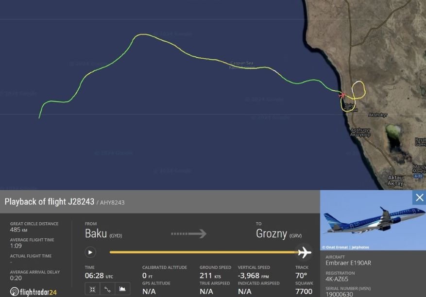 Azerbaijan Airlines Plane Crashes